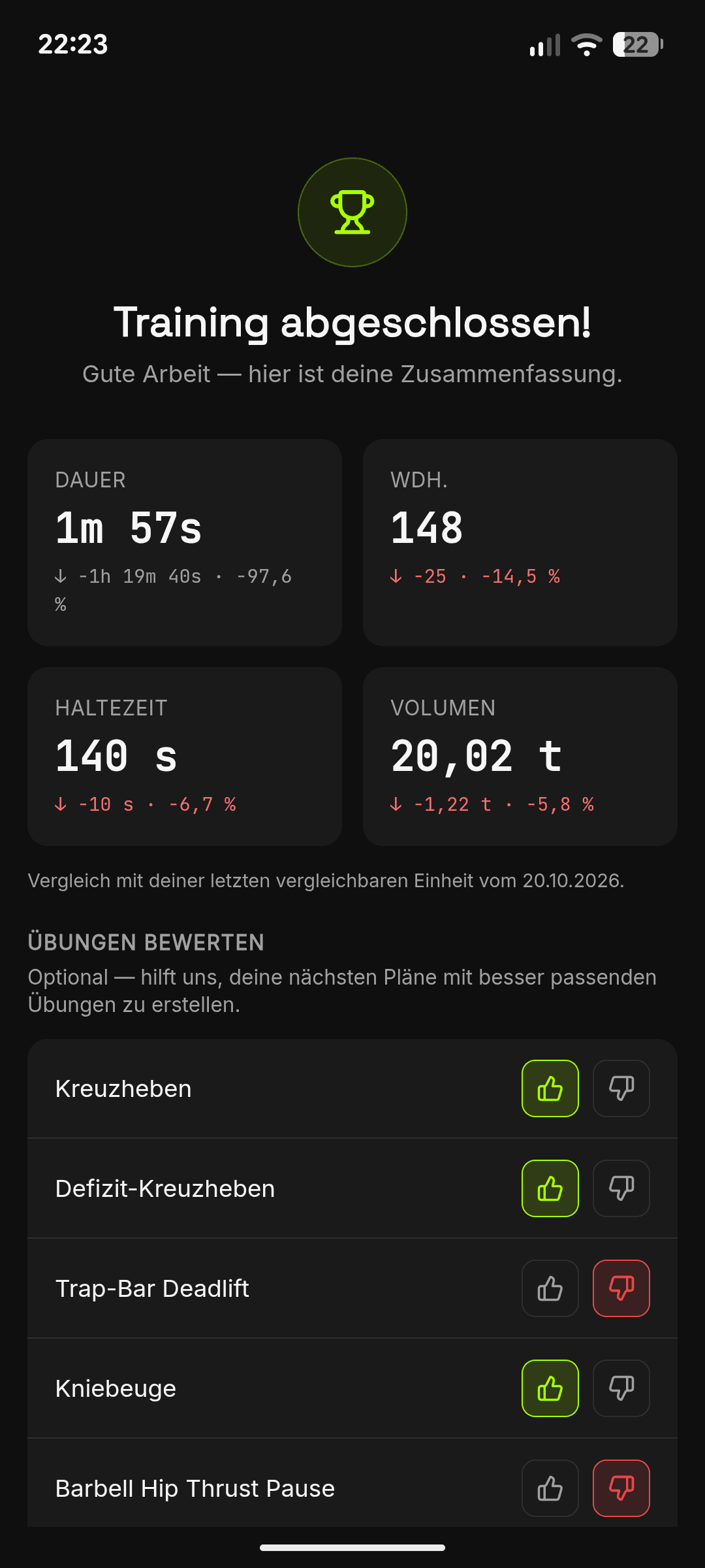 Zusammenfassung nach dem Training mit Übungsbewertung